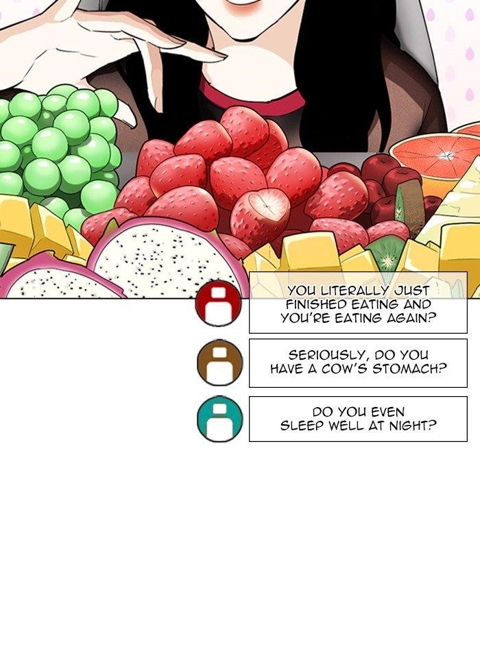 Lookism Chapter 287 - Page 4 in English