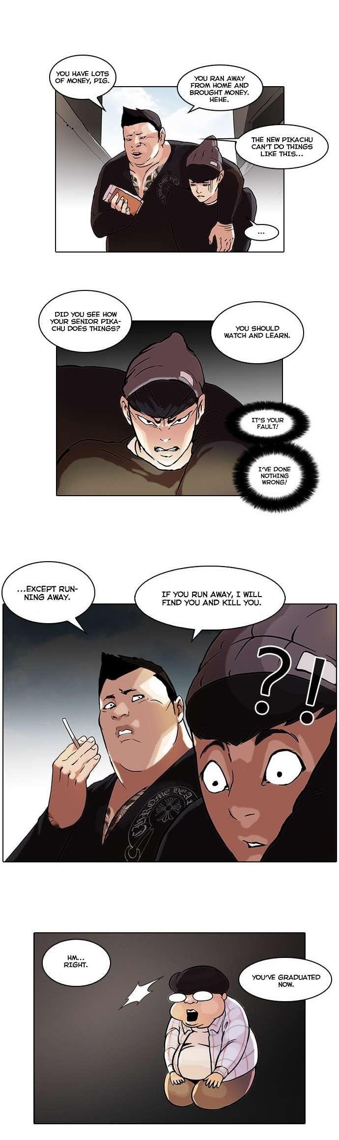 Lookism Chapter 47 - Page 6 in English