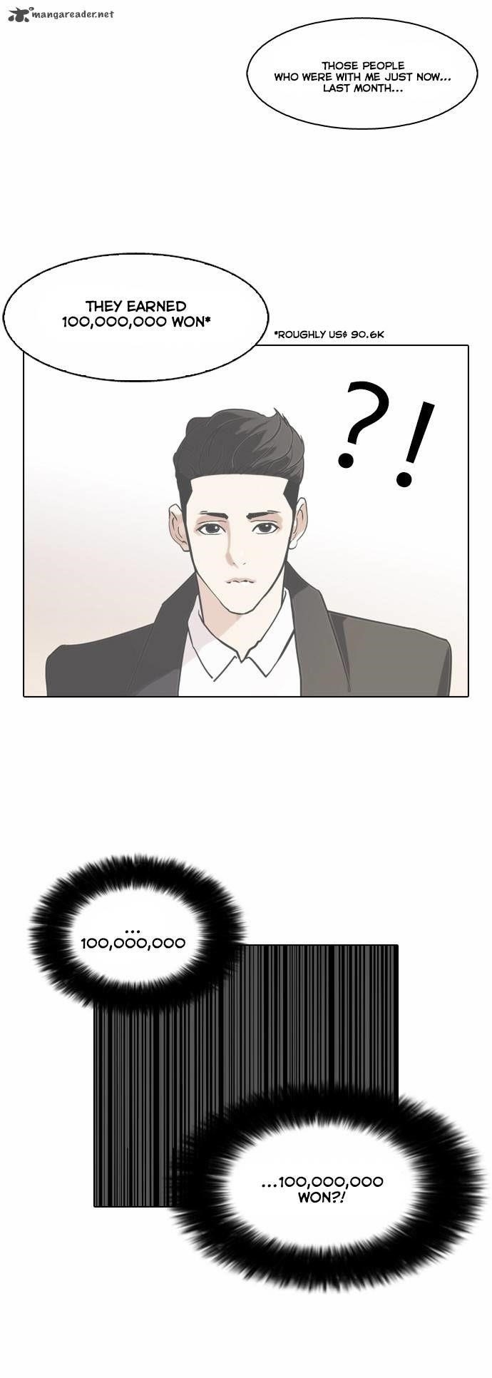 Lookism Chapter 75 - Page 20 in English