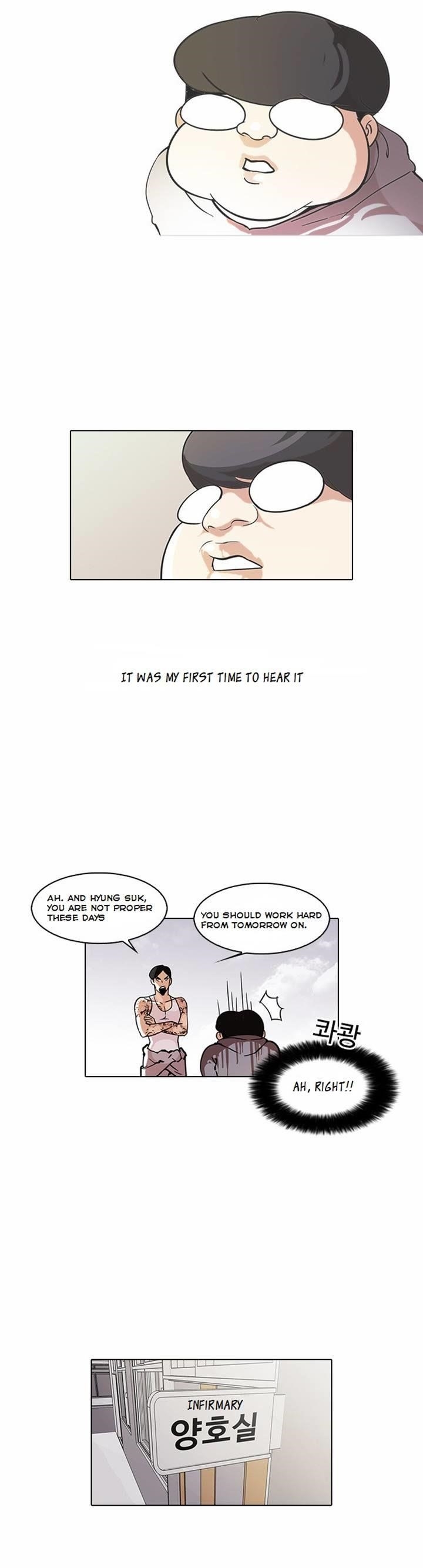 Lookism Chapter 80 - Page 13 in English