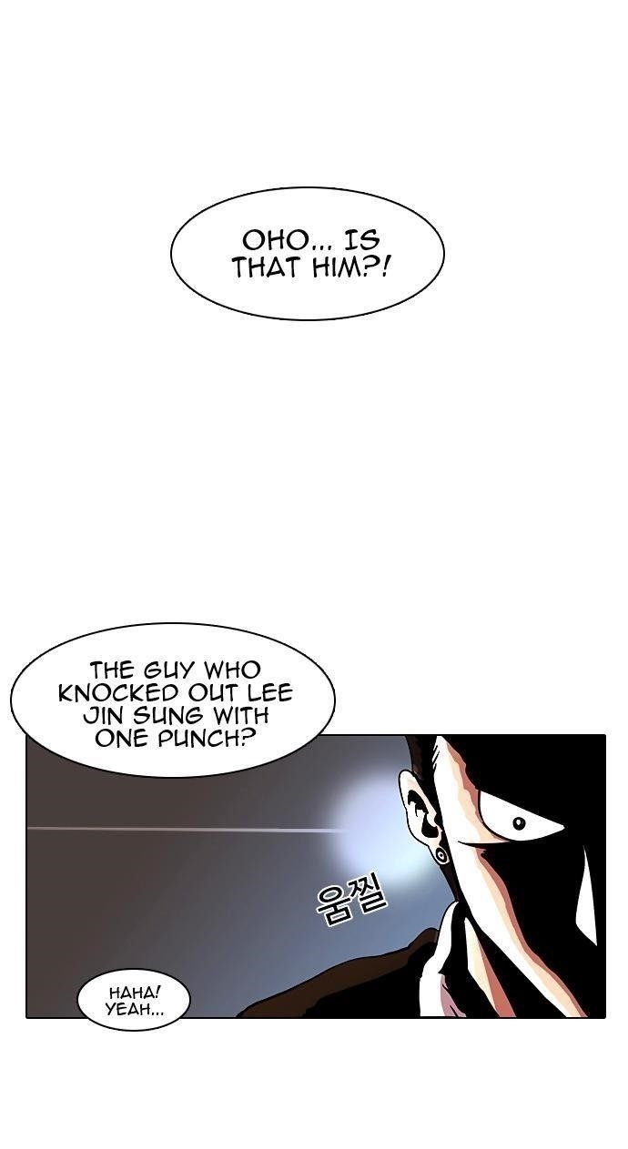 Lookism Chapter 9 - Page 22 in English
