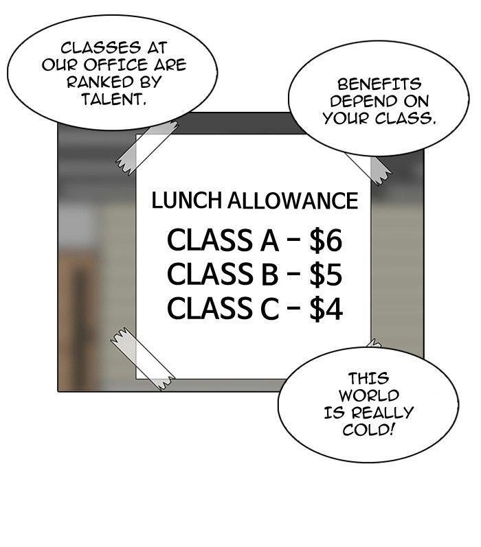 Lookism Chapter 97 - Page 15 in English