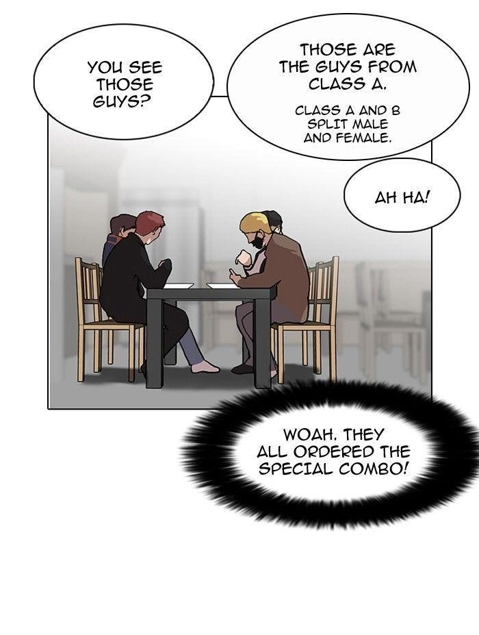 Lookism Chapter 97 - Page 17 in English