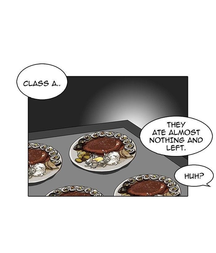 Lookism Chapter 97 - Page 25 in English