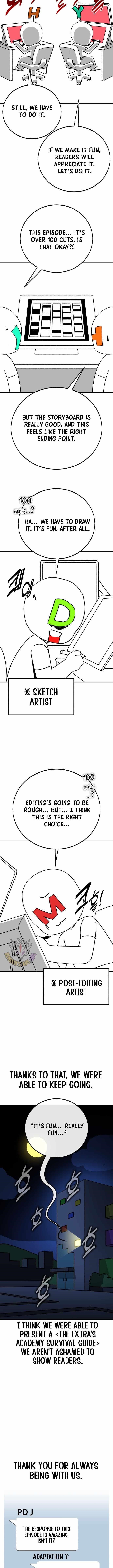 The Extra’s Academy Survival Guide Chapter 82.5 - Page 6 in English