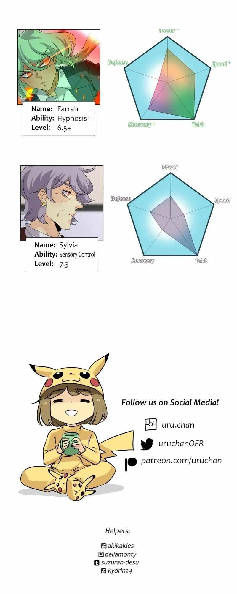 UnOrdinary Chapter 353 - Page 84 in English