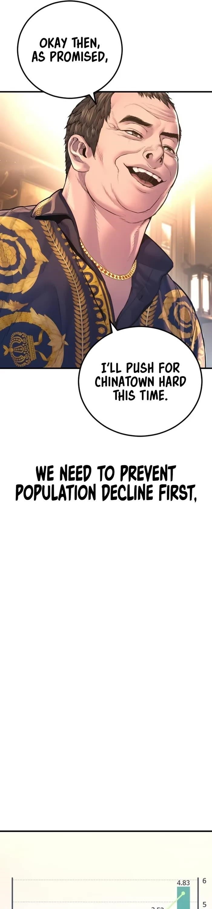 Manager Kim Chapter 159 - Page 50 in English
