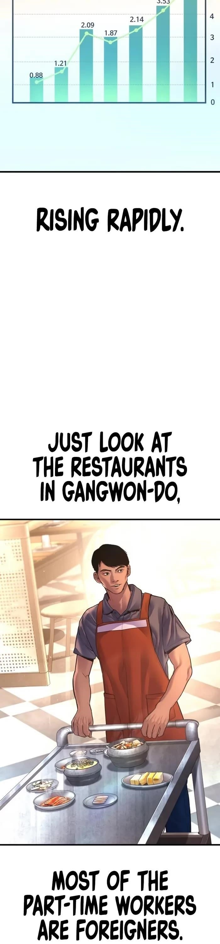 Manager Kim Chapter 159 - Page 51 in English
