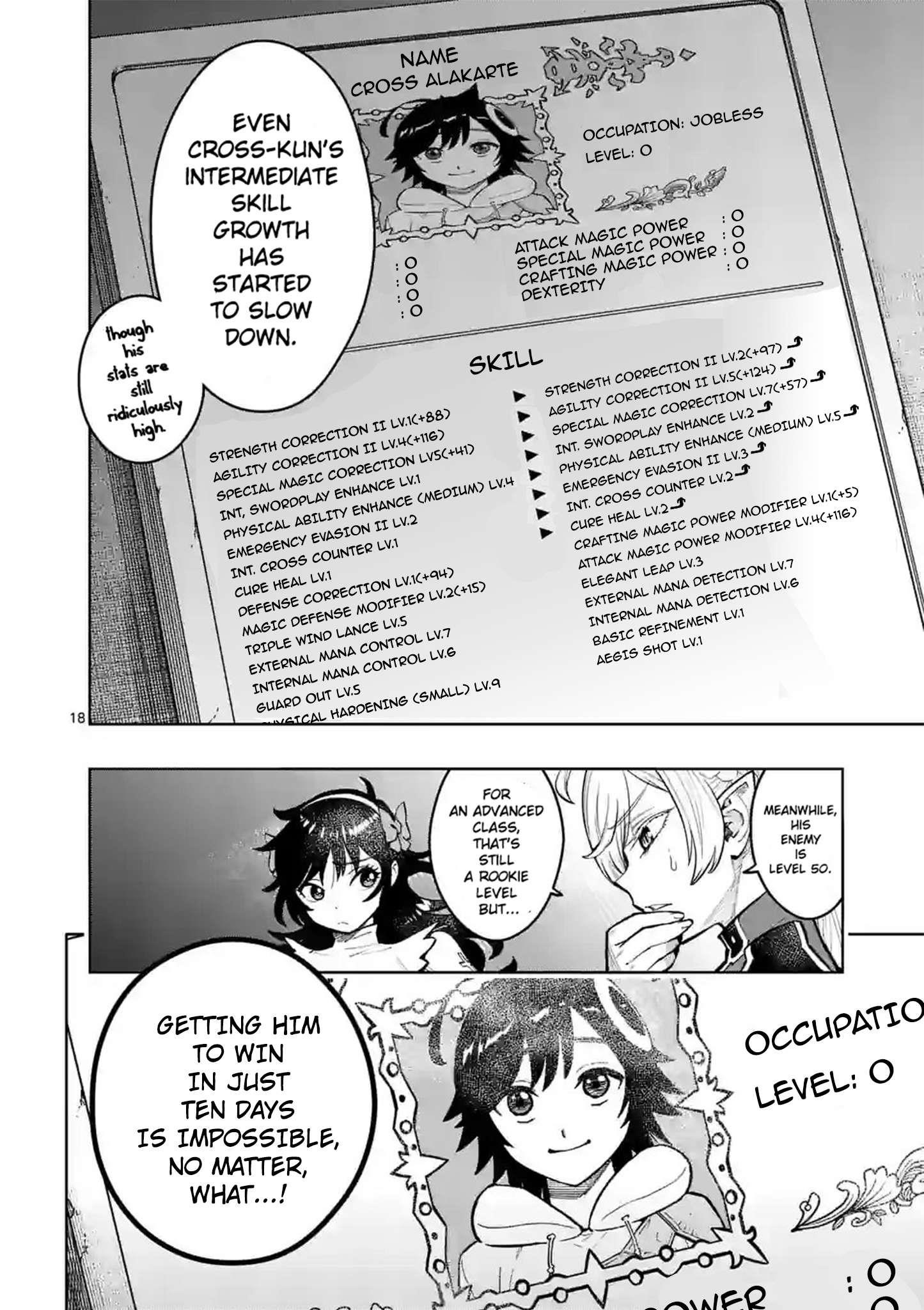 The Strongest Female Masters, Who Are Trying to Raise Me Up, Are in Shambles Over Their Training Policy Chapter 28 - Page 18 in English