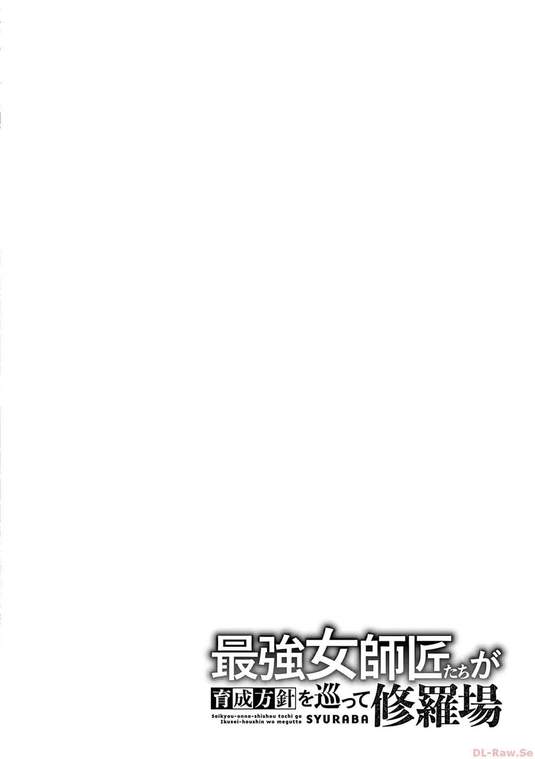 The Strongest Female Masters, Who Are Trying to Raise Me Up, Are in Shambles Over Their Training Policy Chapter 35 - Page 28 in English