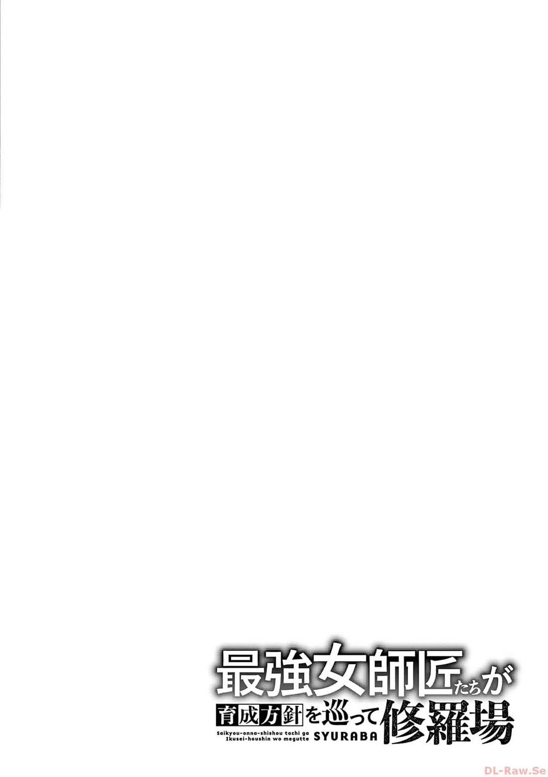 The Strongest Female Masters, Who Are Trying to Raise Me Up, Are in Shambles Over Their Training Policy Chapter 40 - Page 27 in English
