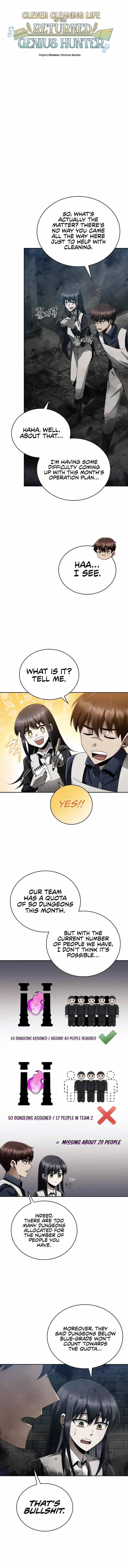 Clever Cleaning Life Of The Returned Genius Hunter Chapter 19 - Page 3 in English