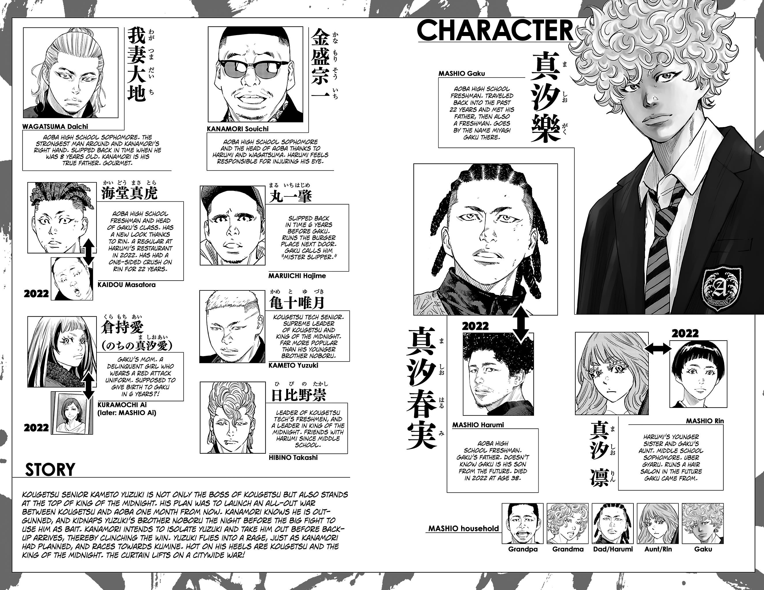 Nine Peaks Chapter 105 - Page 4 in English