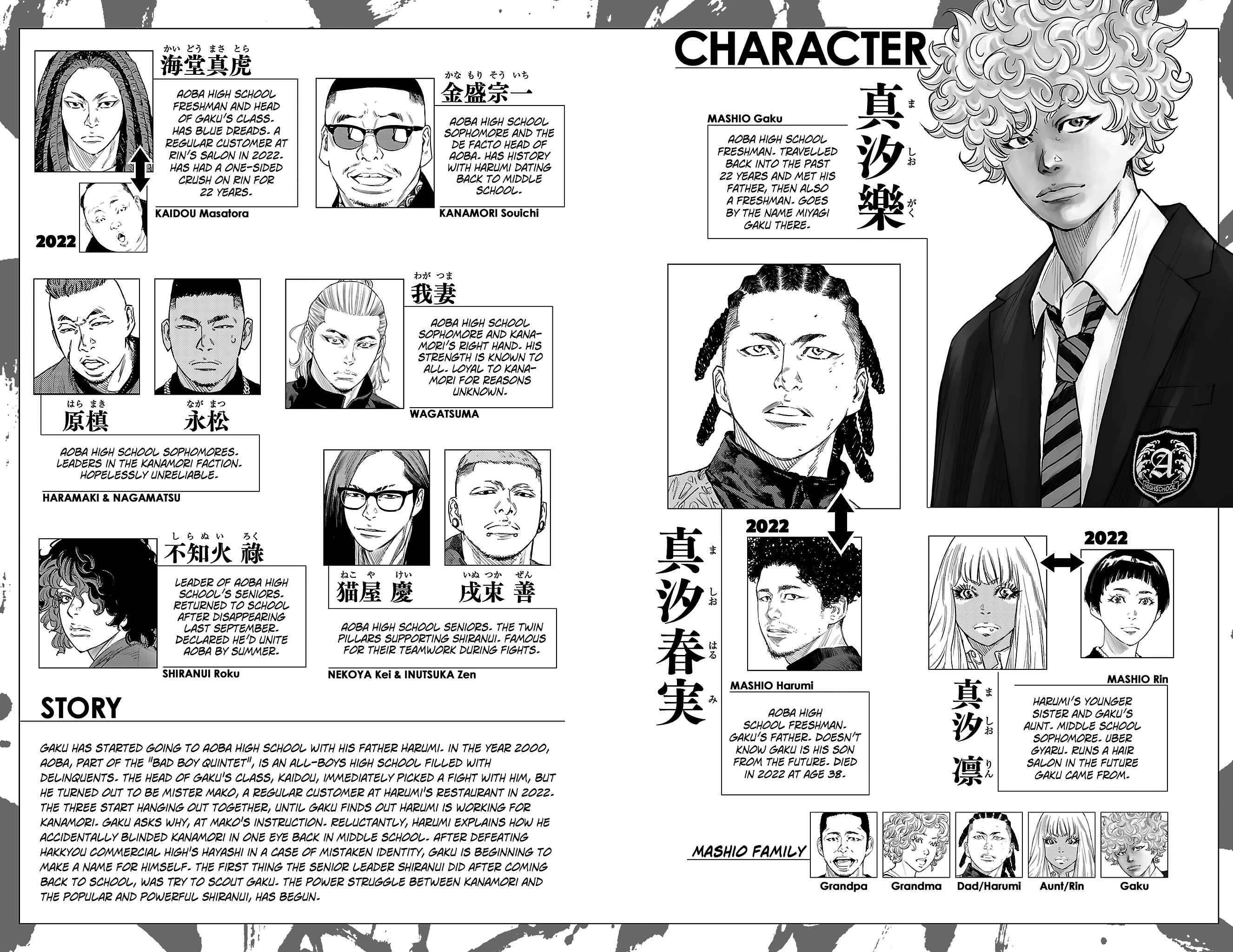 Nine Peaks Chapter 15 - Page 5 in English