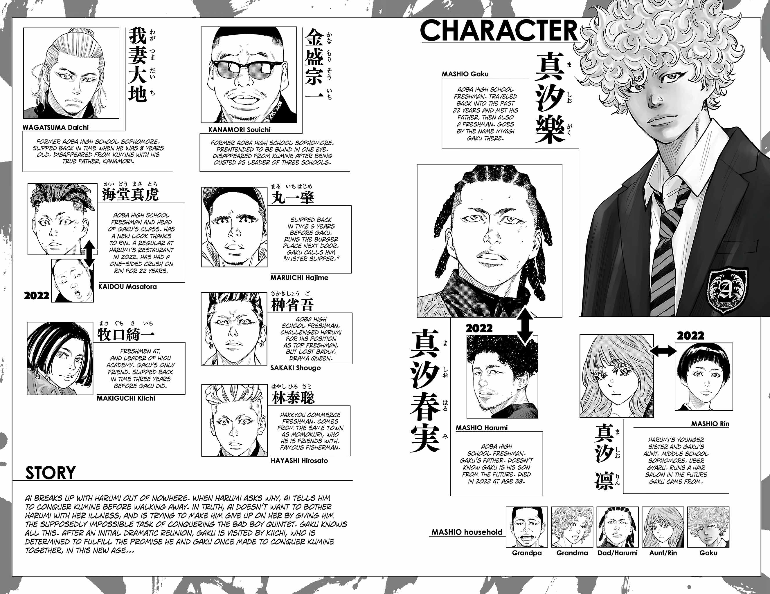 Nine Peaks Chapter 159 - Page 4 in English