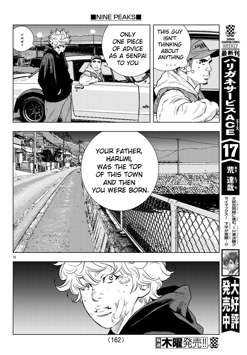 Nine Peaks Chapter 3 - Page 17 in English