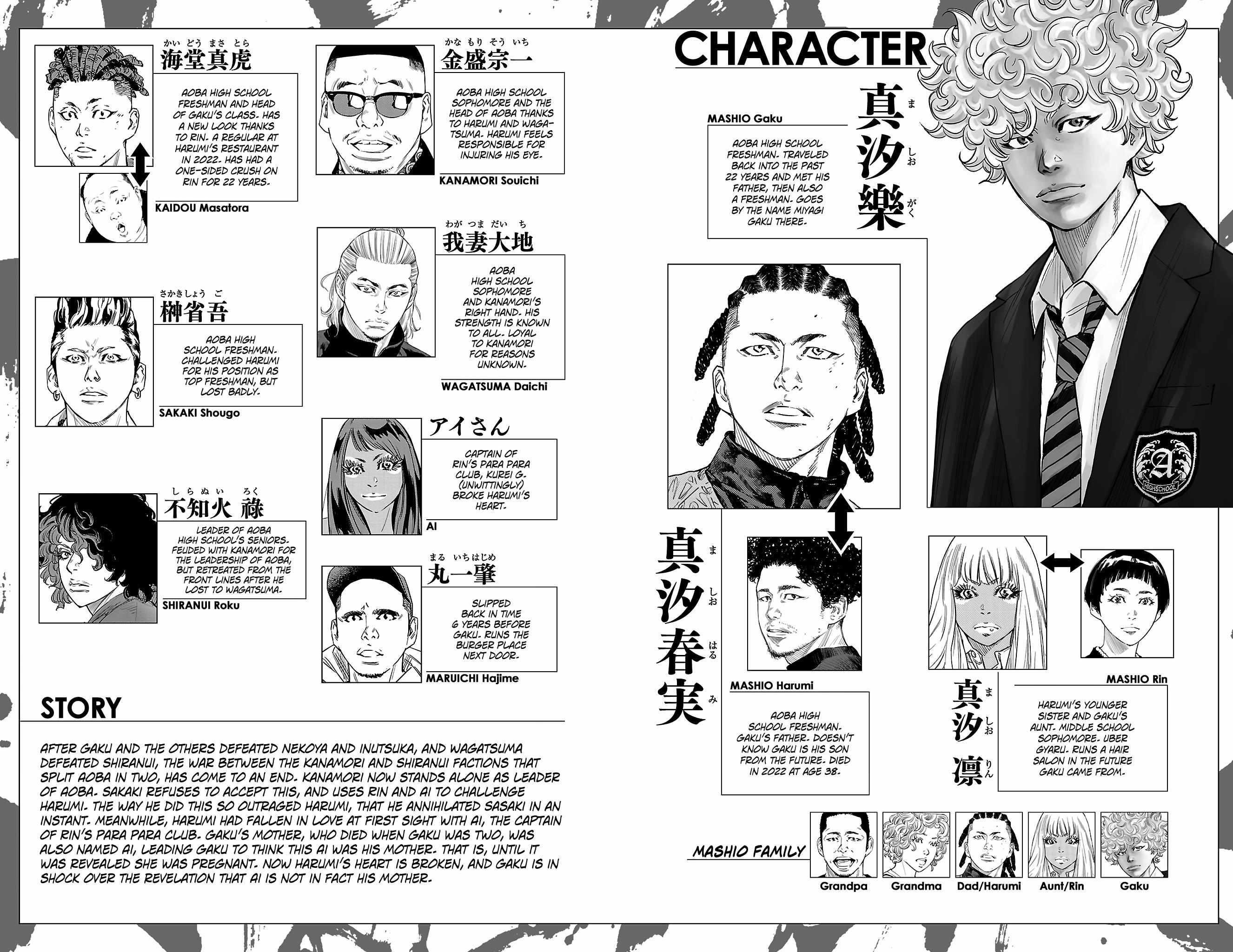 Nine Peaks Chapter 33 - Page 6 in English