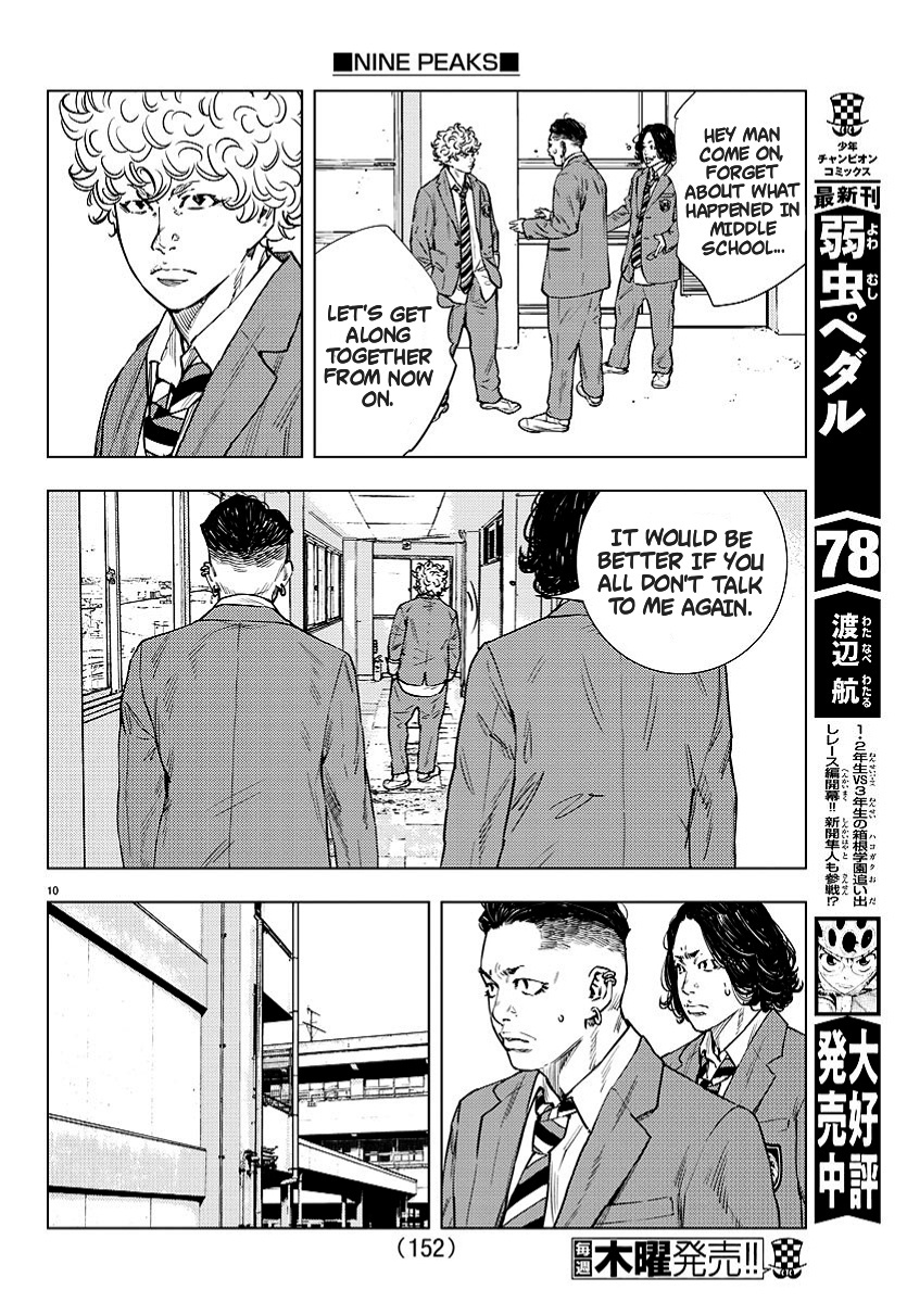 Nine Peaks Chapter 4 - Page 10 in English