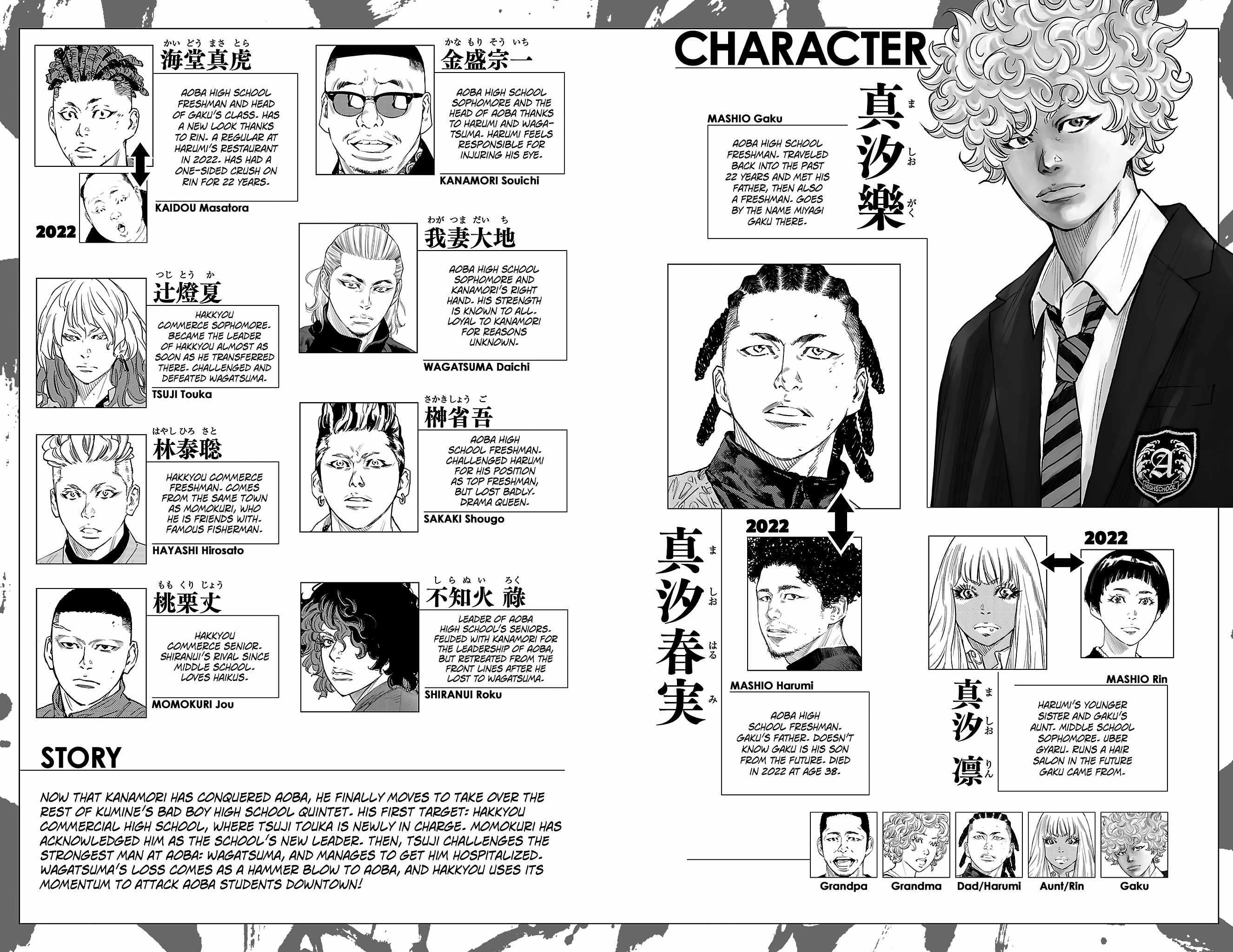 Nine Peaks Chapter 42 - Page 4 in English