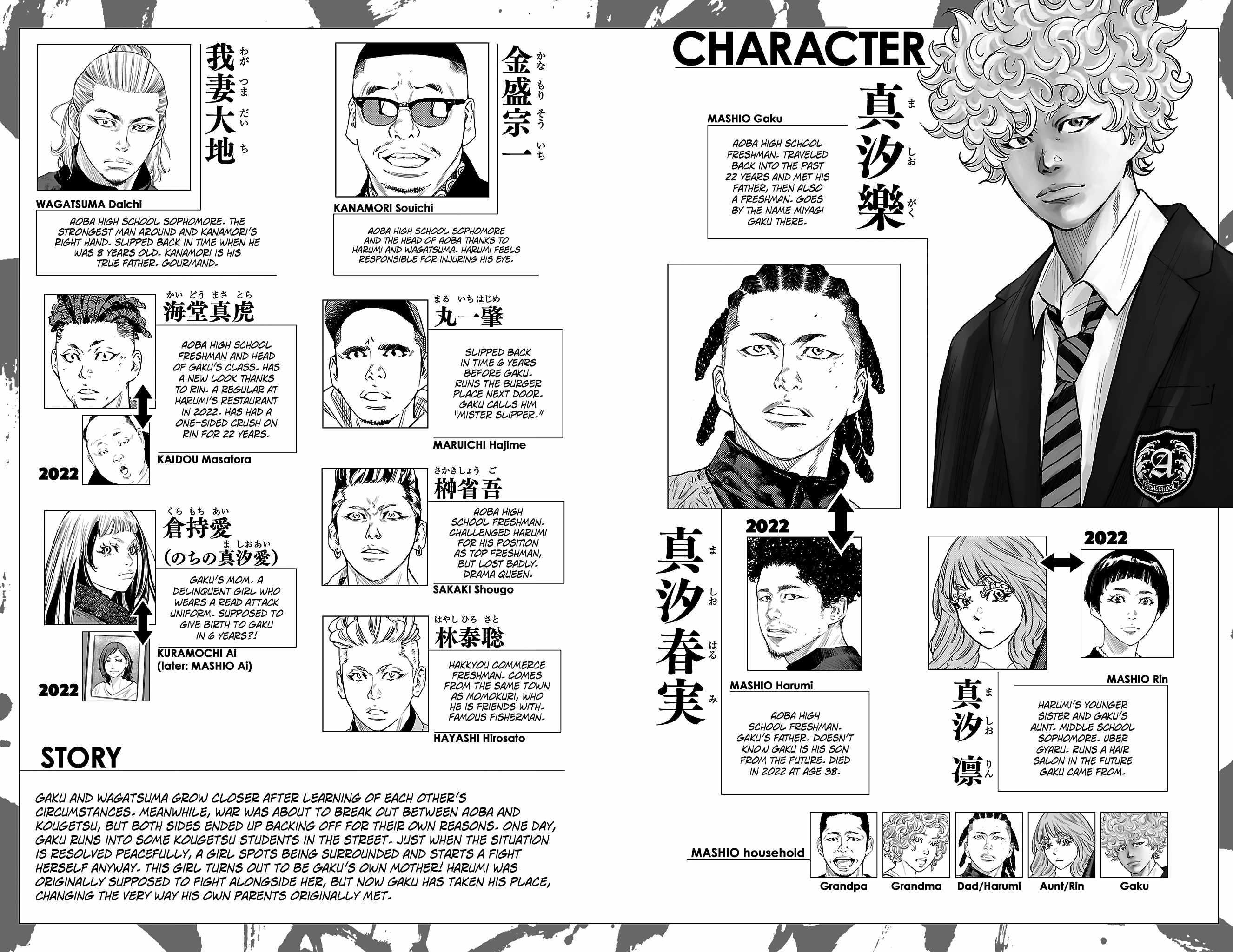 Nine Peaks Chapter 87 - Page 4 in English