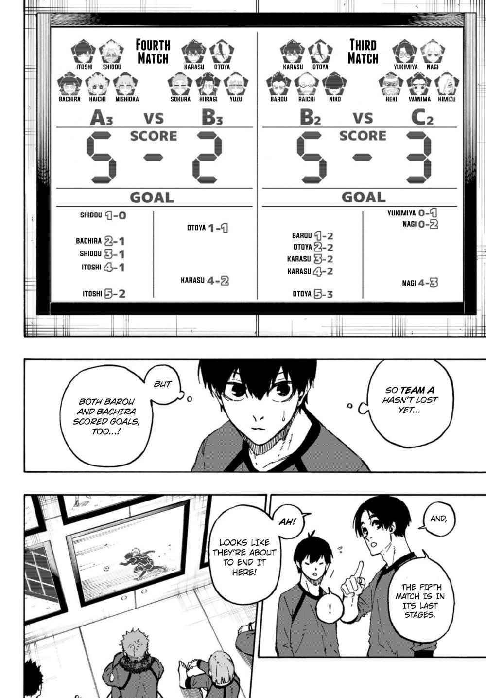 Blue Lock Chapter 107 - Page 15 in English