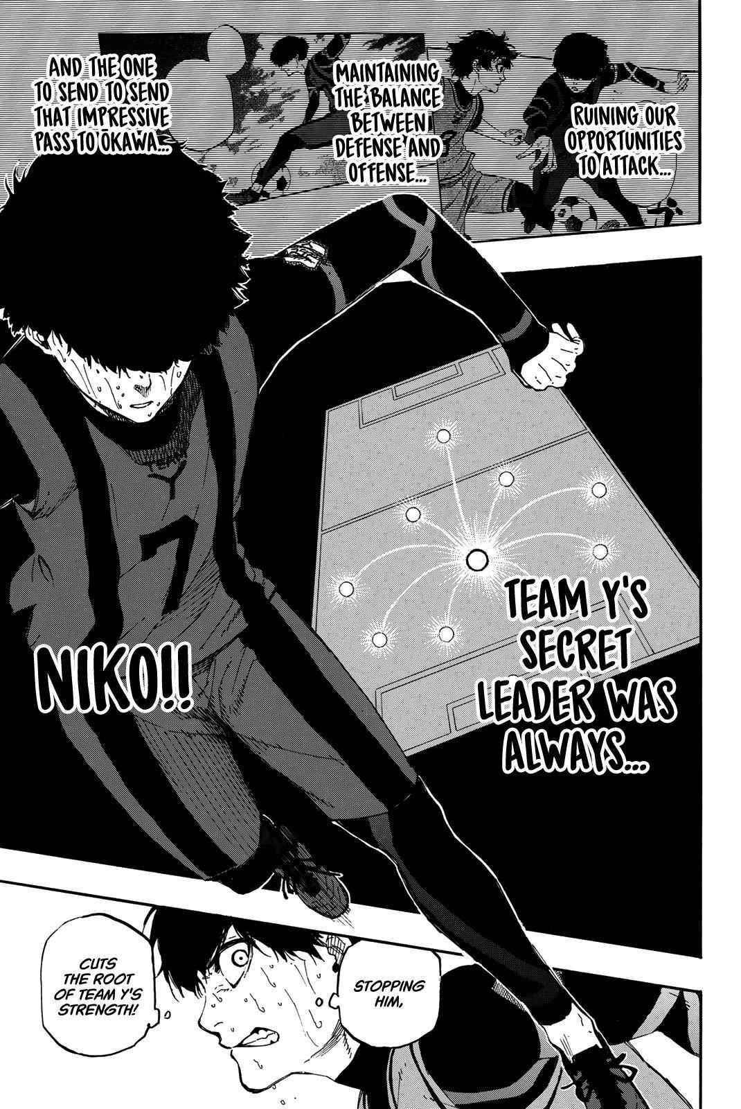Blue Lock Chapter 12 - Page 6 in English