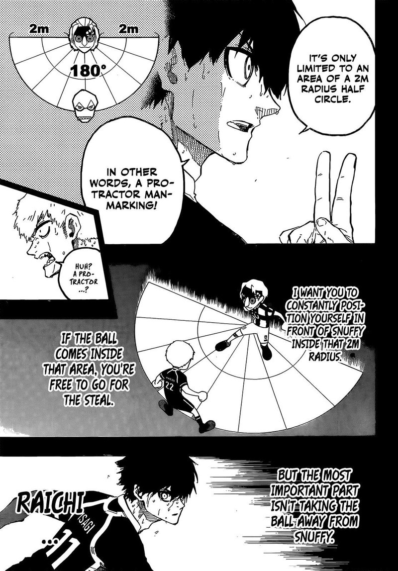 Blue Lock Chapter 224 - Page 5 in English