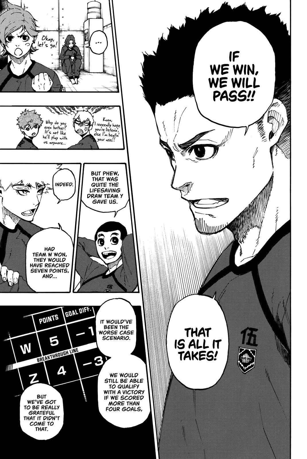 Blue Lock Chapter 23 - Page 10 in English