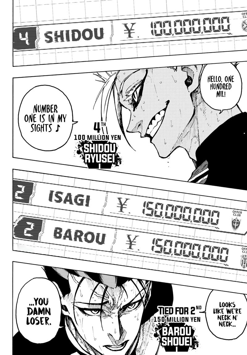 Blue Lock Chapter 246 - Page 6 in English