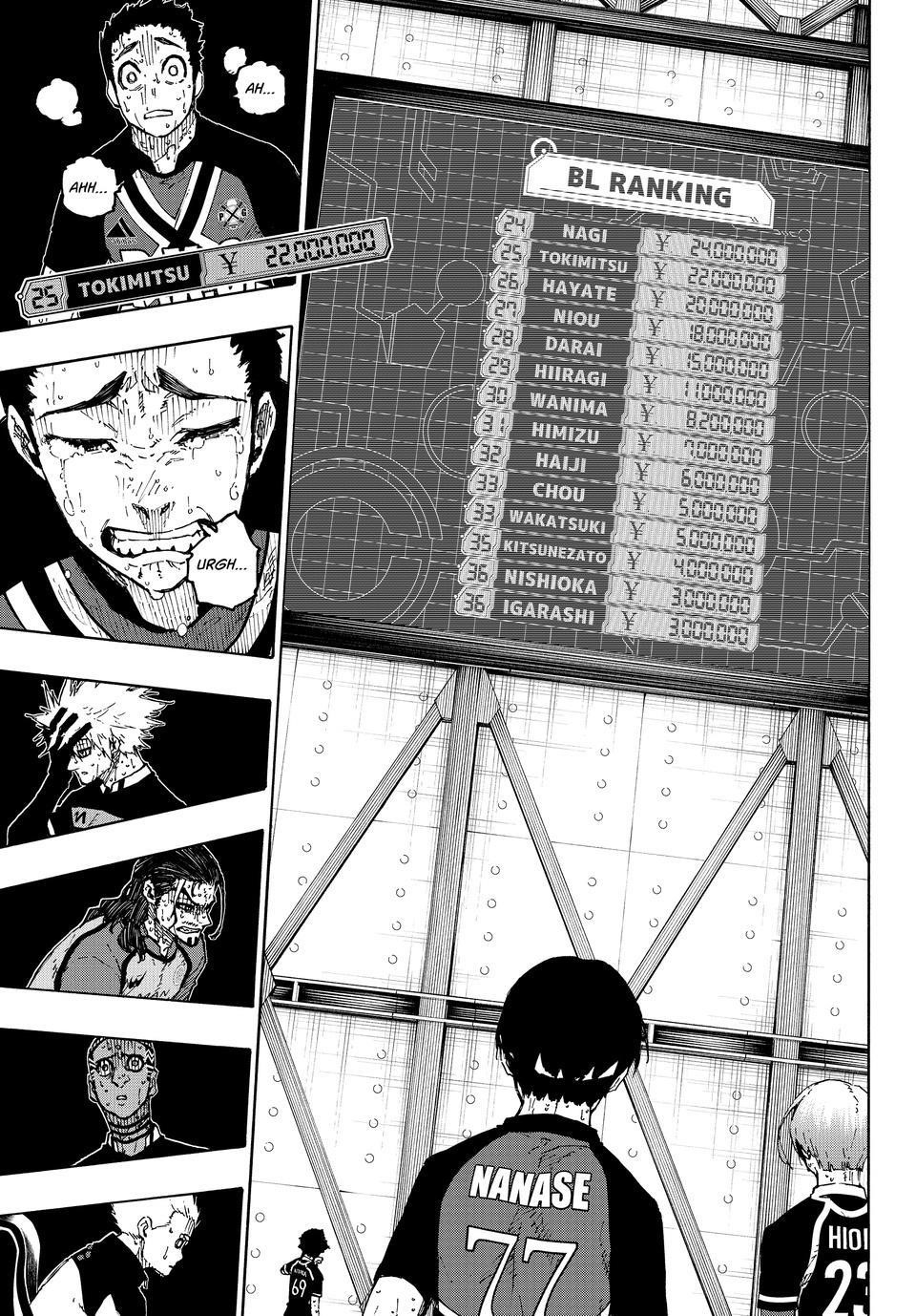 Blue Lock Chapter 299 - Page 3 in English