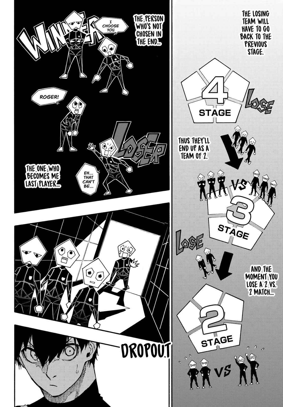 Blue Lock Chapter 44 - Page 6 in English