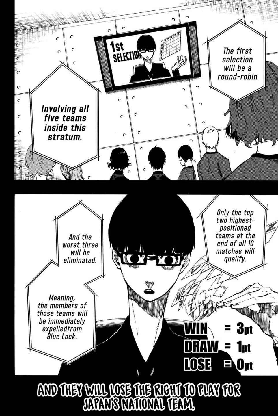 Blue Lock Chapter 5 - Page 7 in English