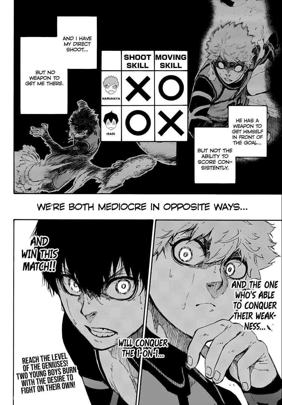 Blue Lock Chapter 52 - Page 19 in English