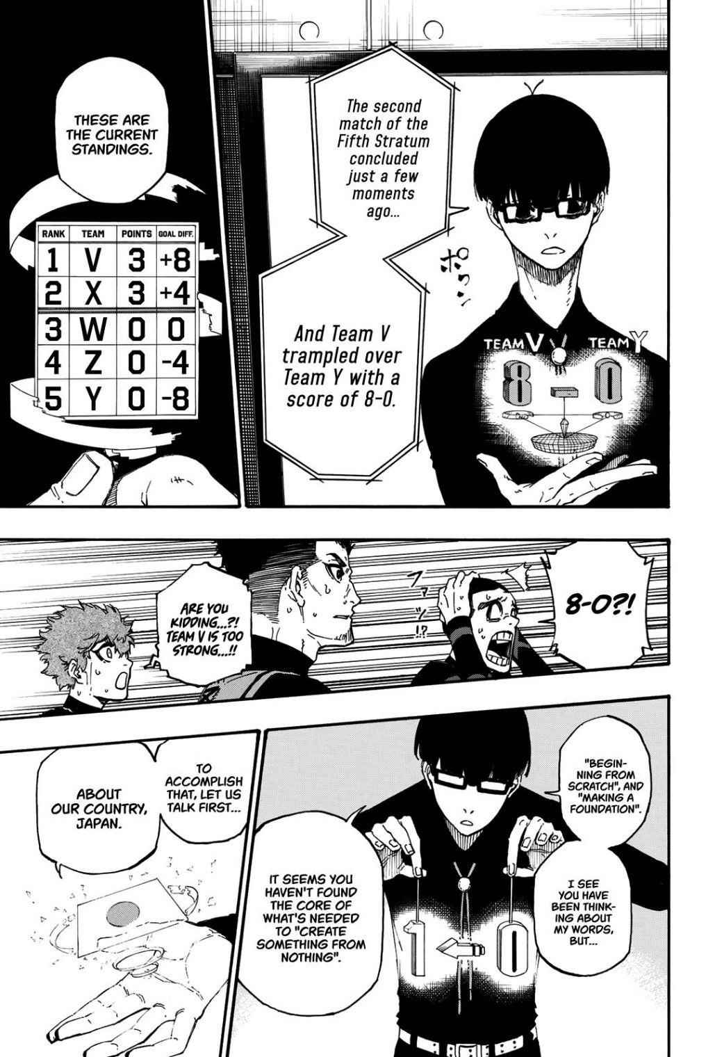 Blue Lock Chapter 8 - Page 14 in English