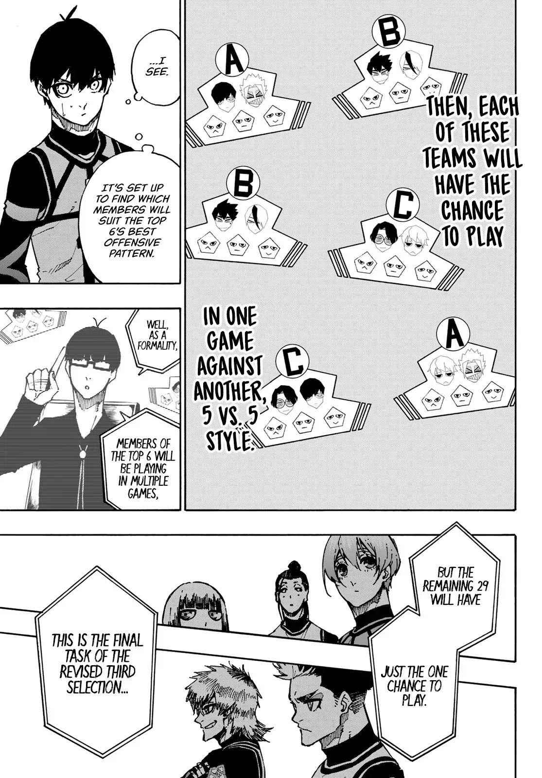 Blue Lock Chapter 95 - Page 13 in English