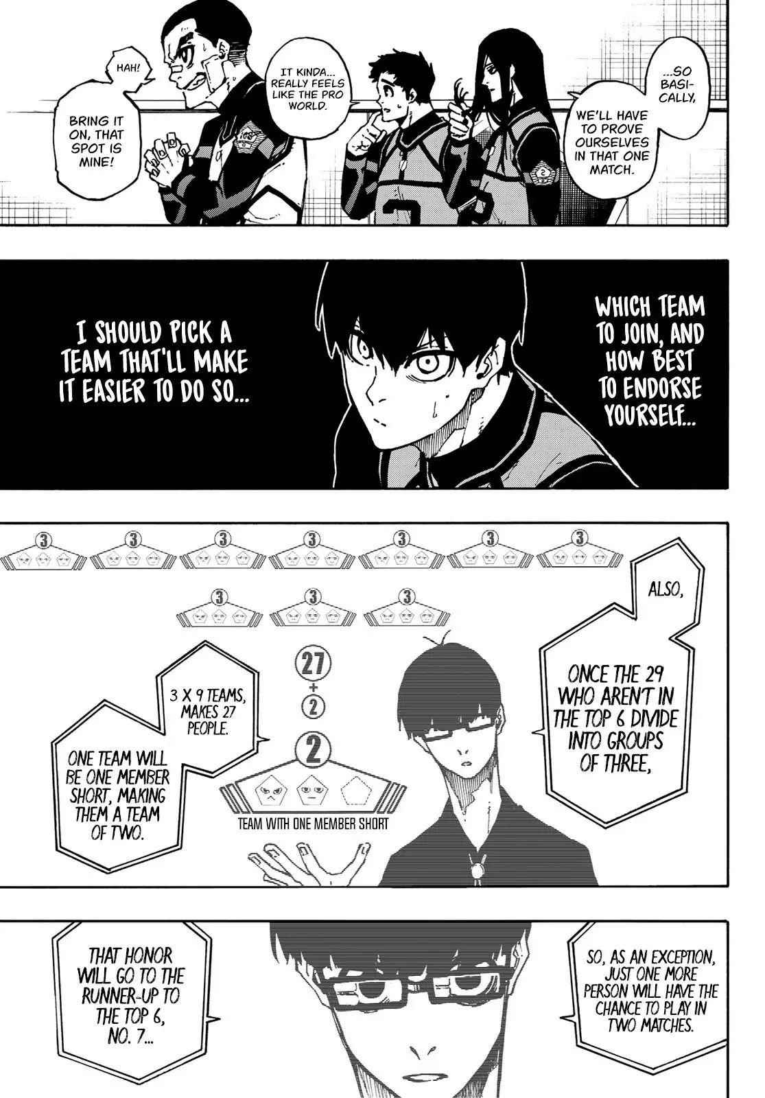 Blue Lock Chapter 95 - Page 15 in English