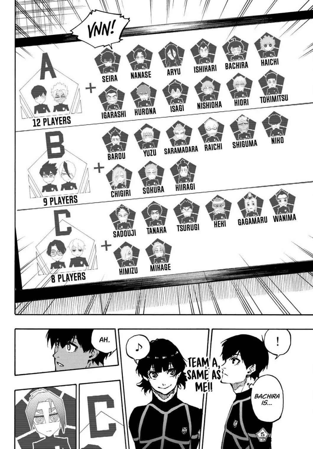 Blue Lock Chapter 97 - Page 4 in English