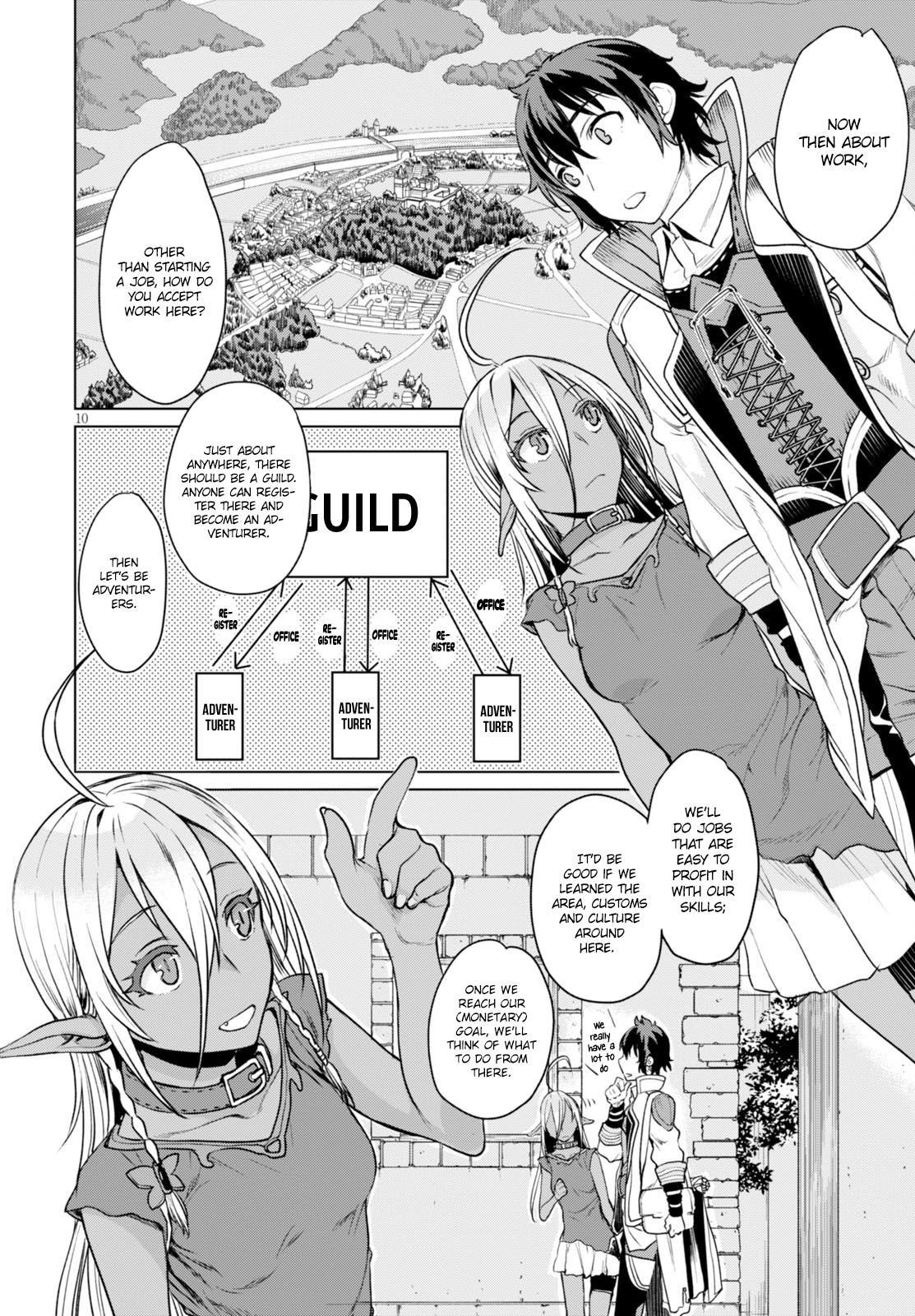 Isekai De Skill Wo Kaitai Shitara Cheat Na Yome Ga Zoushoku Shimashita: Gainen Kousa No Structure Chapter 2 - Page 9 in English