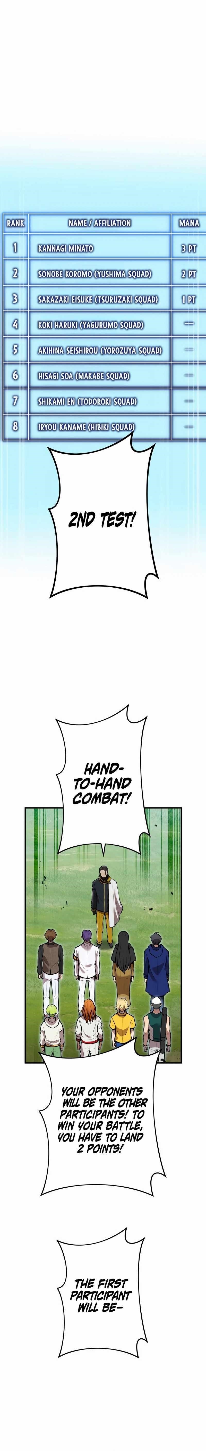 I Am the Strongest Awakeners, Recognized by All of the World’s Cheat Masters Chapter 30 - Page 15 in English