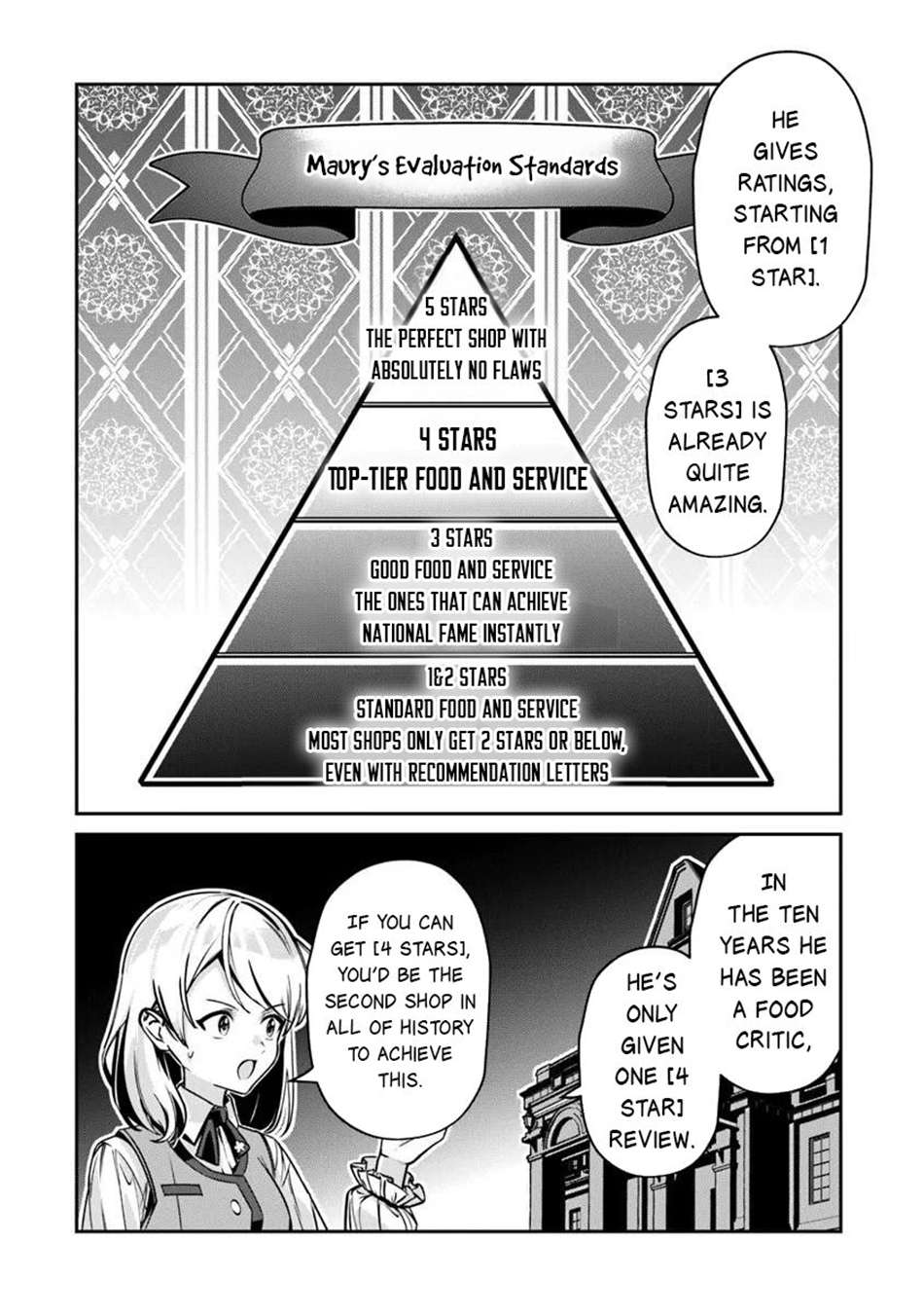 Tensei Shachiku no Cheat Saien Chapter 26 - Page 5 in English