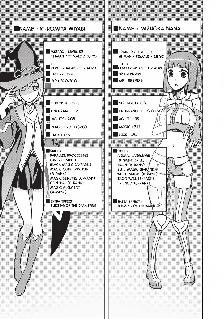 Kuro no Shoukanshi Chapter 7 - Page 6 in English