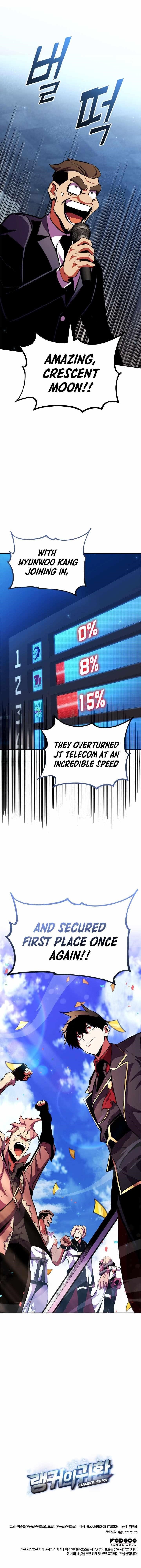 Ranker’s Return (Remake) Chapter 178 - Page 18 in English