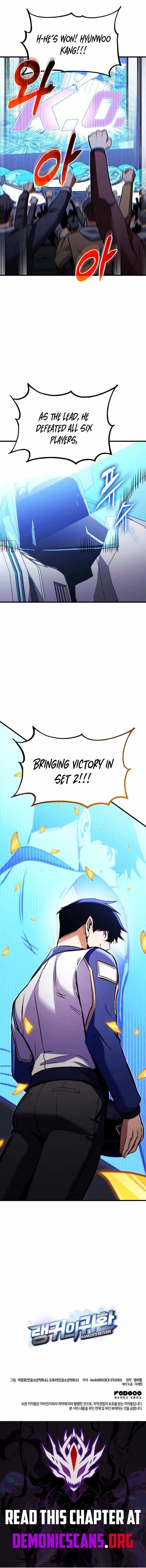 Ranker’s Return (Remake) Chapter 209 - Page 20 in English
