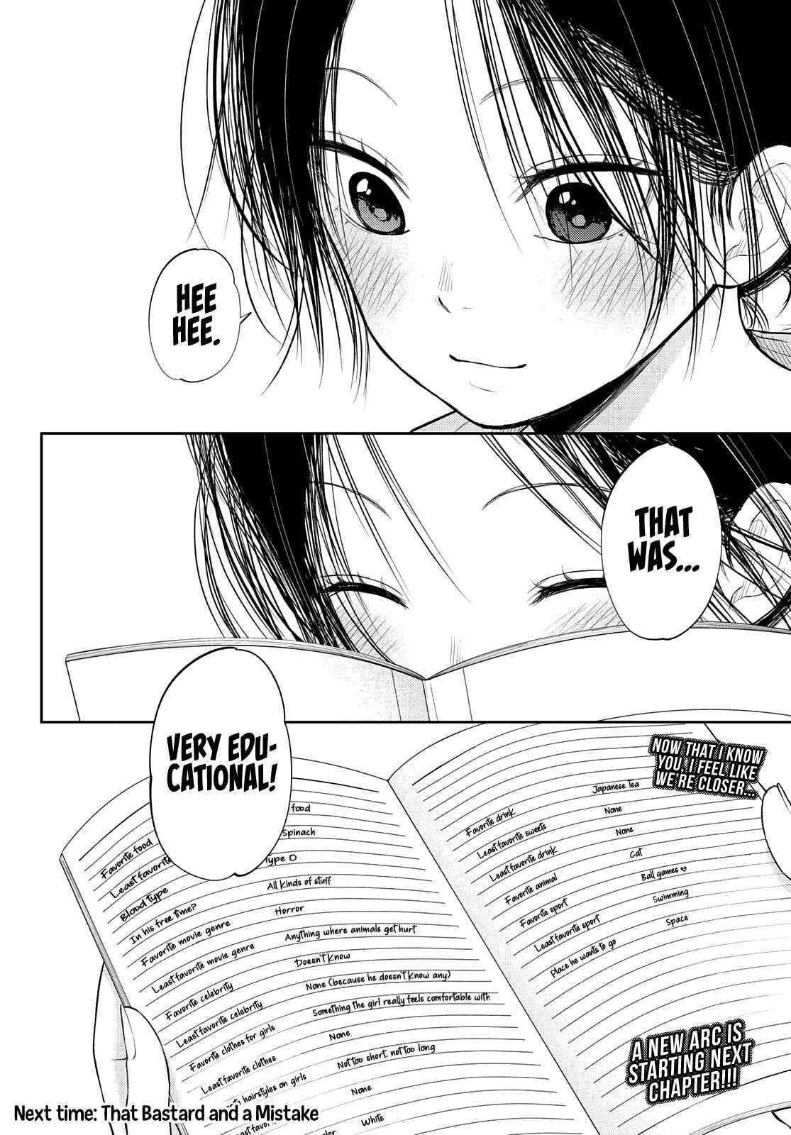 My Cuteness Isn’t Understood By Kuroiwa Medaka Chapter 54 - Page 14 in English