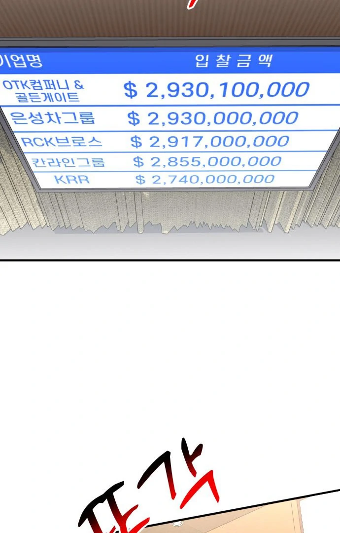 The Investor Who See the Future Chapter 65 - Page 82 in English