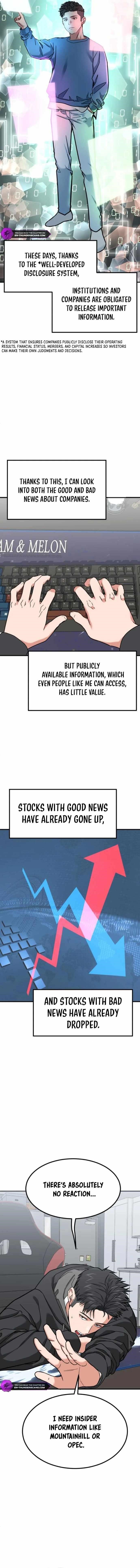 The Investor Who See the Future Chapter 7 - Page 15 in English