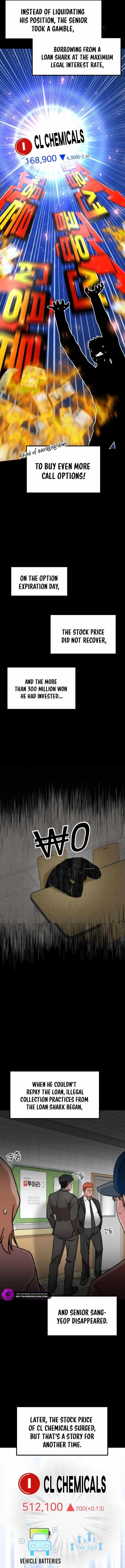 The Investor Who See the Future Chapter 9 - Page 15 in English