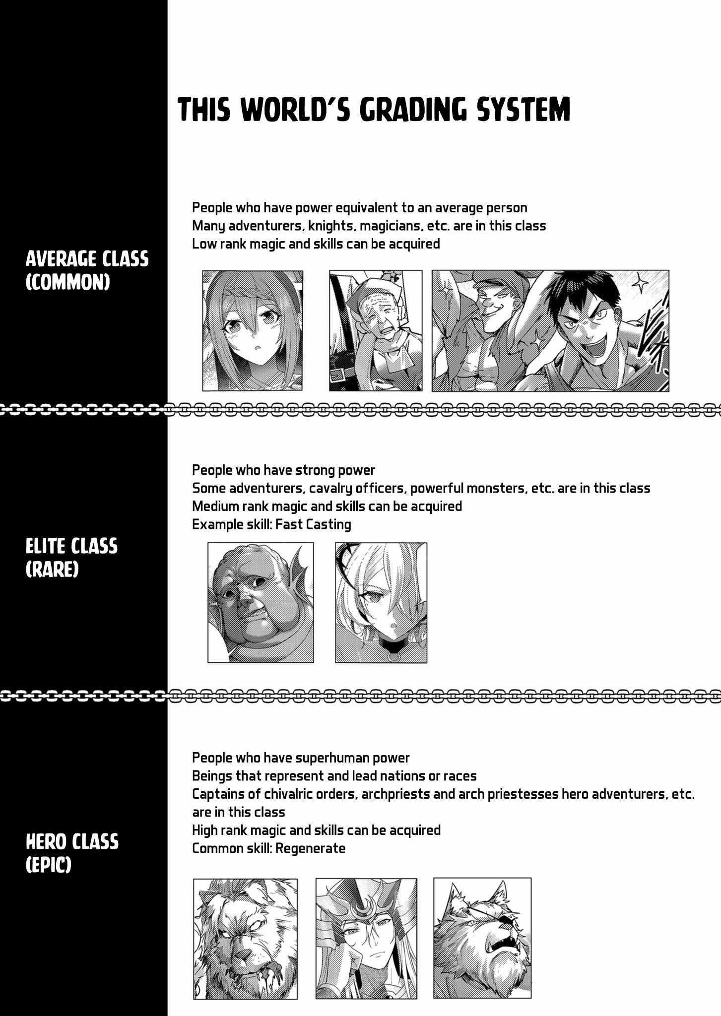 Savage Hero Chapter 12 - Page 20 in English