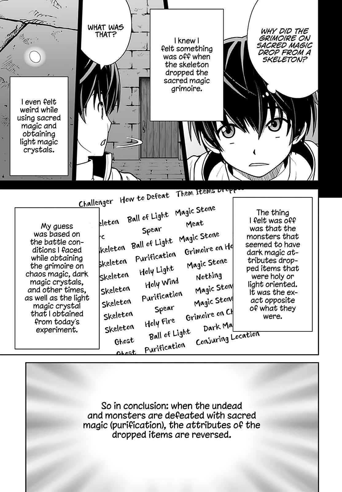 I Refuse to Try to Max Out Any Stat So I’ll Just Start Finding My Own Way Around! A Healer That Doesn’t Specialize in Anything, Separates From His Friends, and Goes on His Own Journey Chapter 25 - Page 19 in English