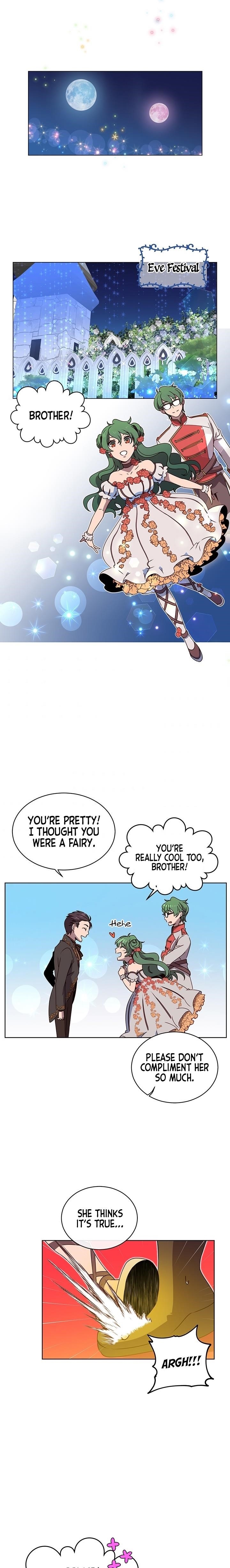 The Max Level Hero has Returned! Chapter 13 - Page 18 in English
